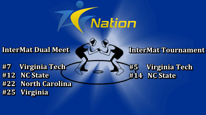 Intermat Wrestling Top 25 Acc Nation