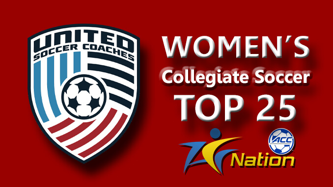United Soccer Women's Soccer United Soccer Women's Top 25