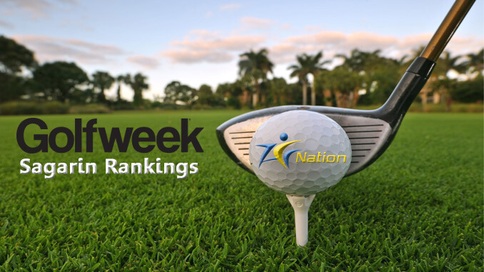 Golfweek Sagarin Rankings Golfweek Sagarin Rankings