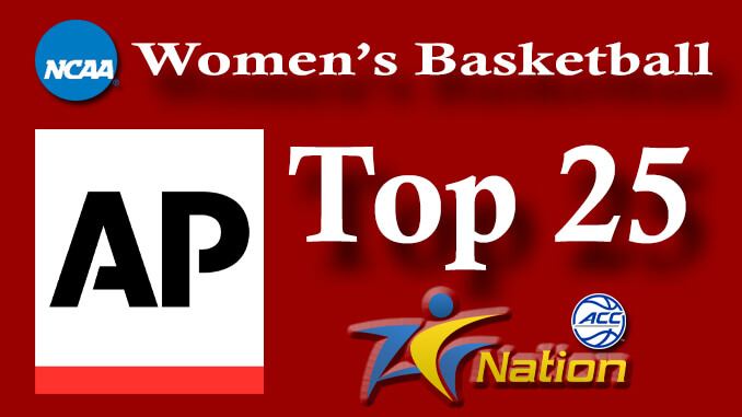 Basketball Women's Top 25 AP Women's Basketball Top 25
