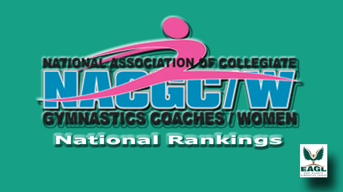 Gymnastics Rankings EAGL George Washington NC State