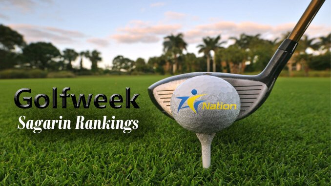 Golfweek Rankings Golf