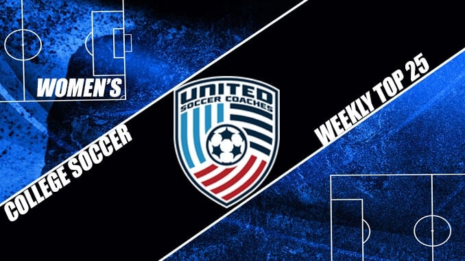 ACC Weekly Soccer Top 25 Soccer
