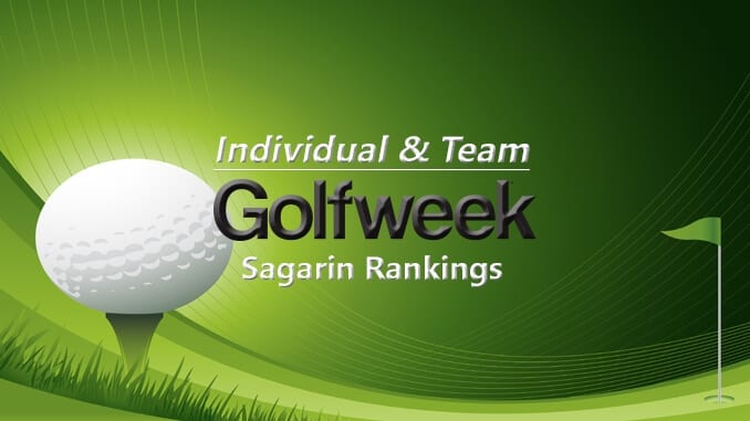 ACC Golfweek Rankings Power Ball