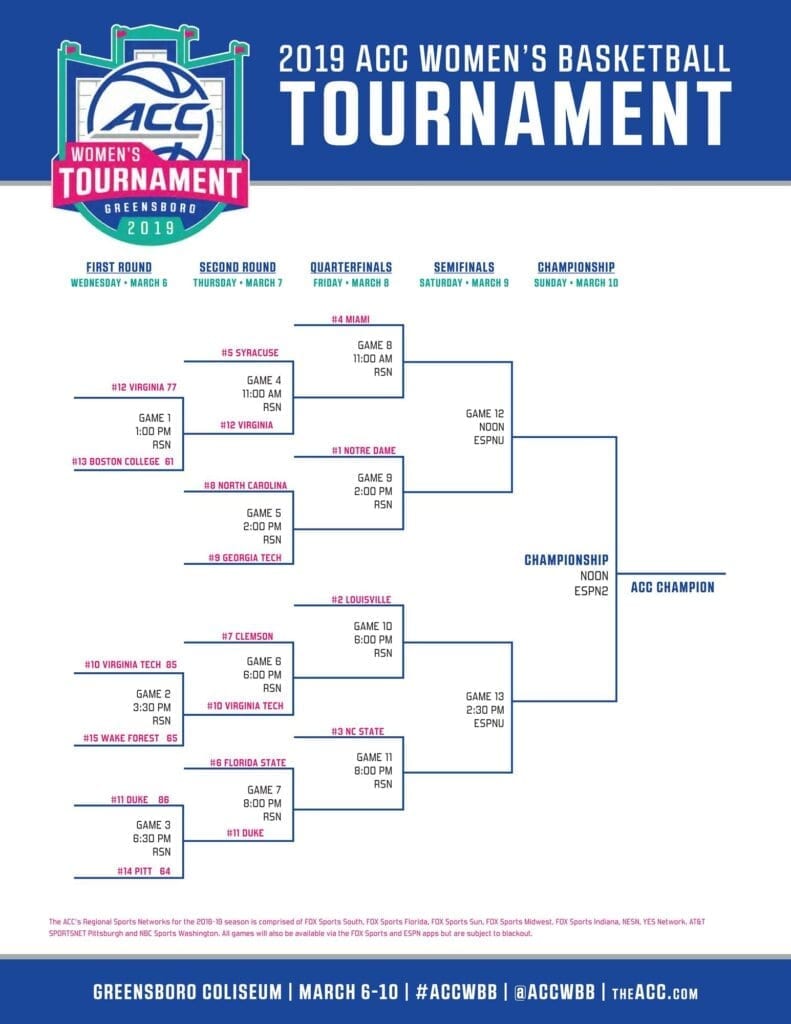 First Round