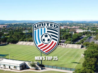 Soccer | Stanford Men Continue Lock On No. 1 1 Soccer