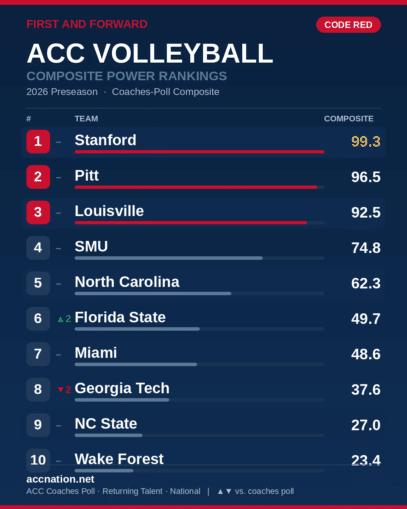 volleyball pre card